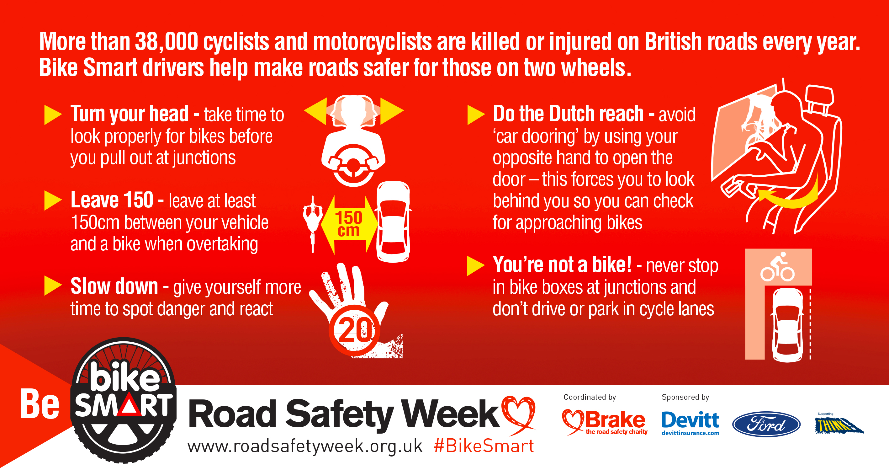 Bike Aware